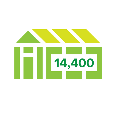 Icon for Greenhouse Project: Green greenhouse with "14,400" for square feet
