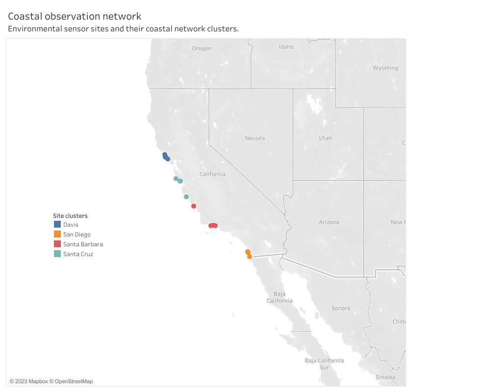 Map of California with different colored dots extending from central to southern coast to represent UC Natural Reserve's coastal observation network and environmental sensor sites.
