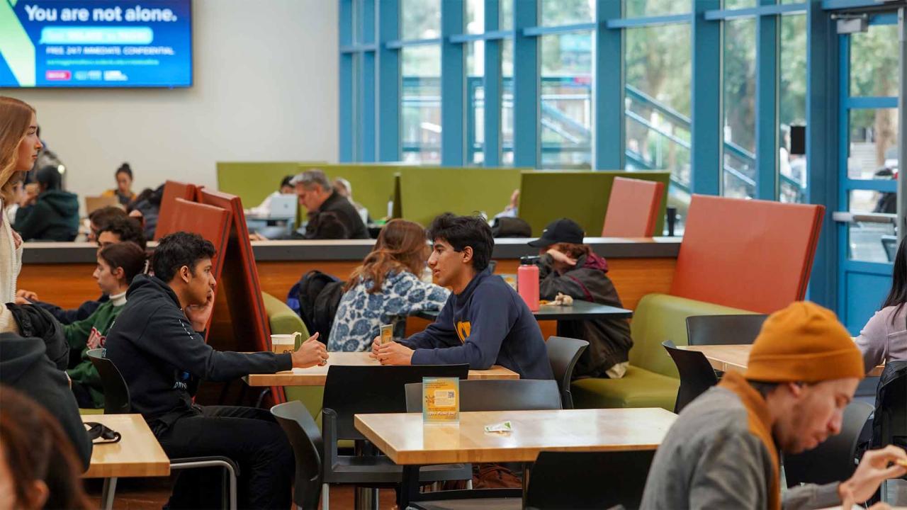 Students sitting in Coffee House