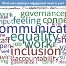 Word cloud, emphasizing "communication," "equality" and "inclusion"