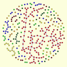 Graphic: a circular shaped series of connected dots 