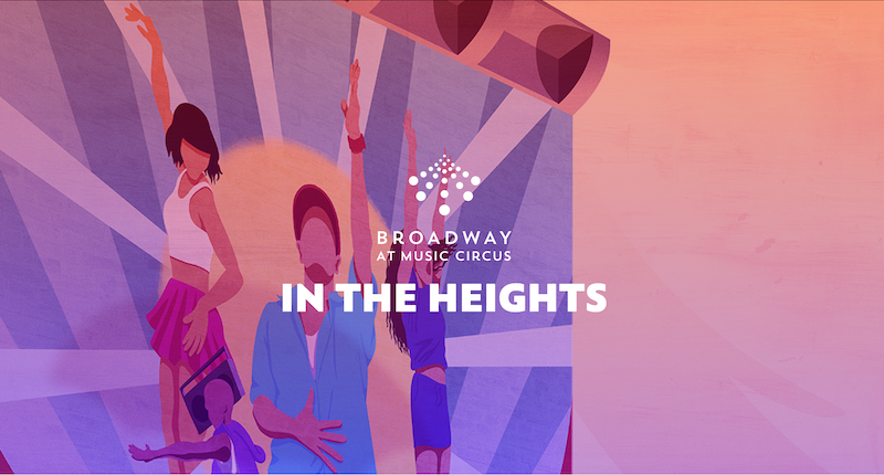 A promotional graphic for "In the Heights."